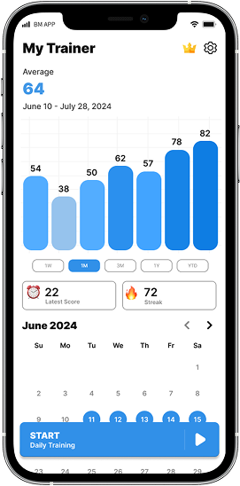 Preflop Wizard My Trainer screen with score history, latest score, streak and training calendar